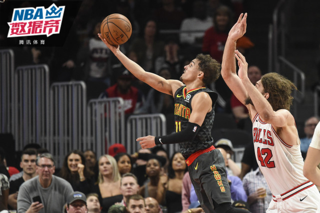 他展现出的 他展现出的