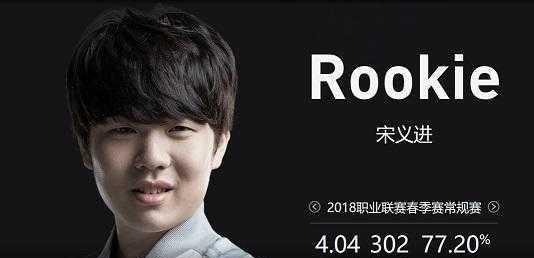 比赛剧本